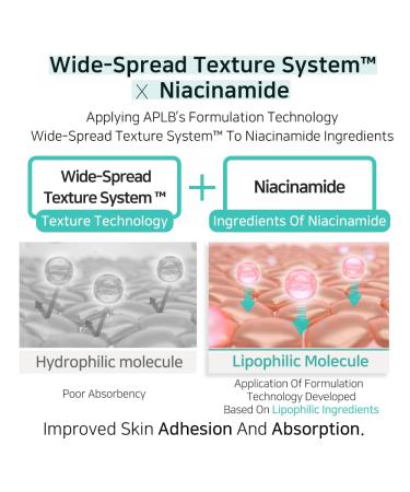 APLB Glutathione Niacinamide Facial Cleanser | LIPO GLUTA NIAC CEN | Tighten Pores Control Sebum & Deep Moisture | Korean Skincare 2.71 FL.OZ - Buy Online on GoSupps.com