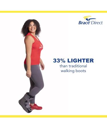 Ultra Light Short Full Shell Walking Boot - Air Cast for Foot & Ankle Injury Sprained Ankle & Post Surgery Support | Orthopedic Walker L4360 L4361 - International Shipping Available - Buy Online on GoSupps.com