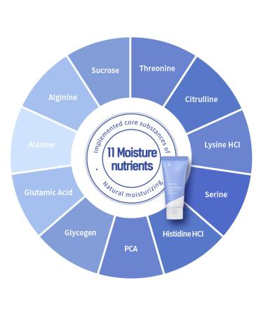 AESTURA ATOBARRIER365 Ceramide Hydro Soothing Cream 2.02 oz | Lightweight Moisturizer for Normal to Sensitive Skin - Buy Online on GoSupps.com