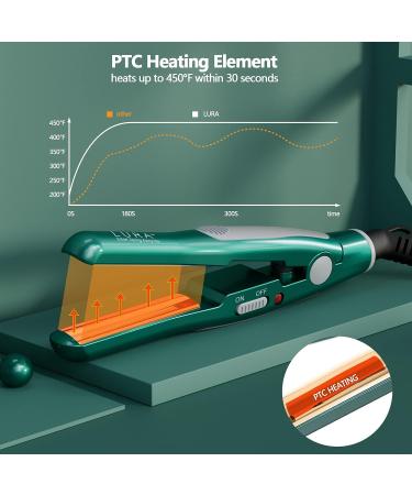 Nano Titanium Mini Flat Iron - 1/2 Inch Curved Plates for Pixie Haircut | Portable Travel Hair Straightener for Short Hair - Buy Online on GoSupps.com