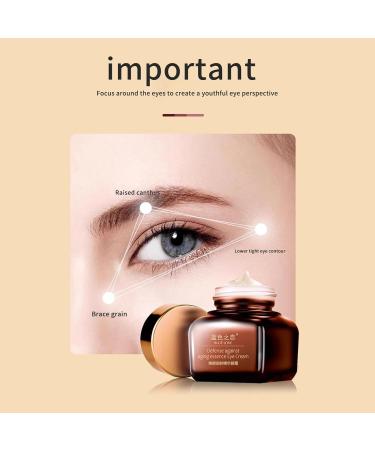 BLUE LOVE Anti-Aging Eye Cream Reduces Dark Circles & Puffiness Moisturizing Under-Eye Bags & Fast-Absorbing Wrinkle Treatment for Men & Women 0.7oz - Buy Online on GoSupps.com