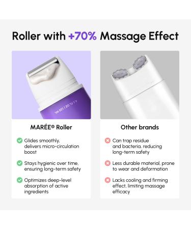 MAREE Neck Cream with Face Roller Neck Creams For Tightening and Firming Pro Retinol & AH-8 Firming Neck Cream Roller - Face Double Chin Wrinkle Cream for Women - Crema Reafirmante Para el Cuello Purple - Buy Online on GoSupps.com