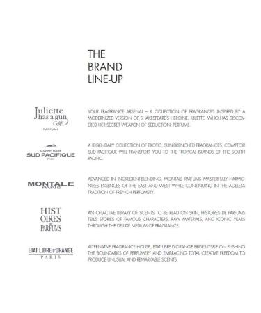 Perfume Set for Women: 5 mini perfums gret gift set - Buy Online on GoSupps.com