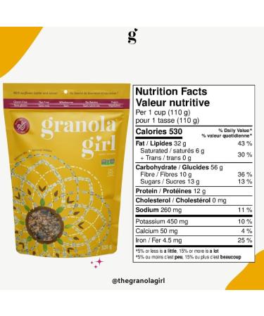 Granola Girl Variety Pack - High Protein Gluten Free Nut Free Low Sugar Healthy Cereal Allergen Friendly High Fiber Non-GMO 320g 2-Pack Variety 320 g (Pack of 2) - Buy Online on GoSupps.com