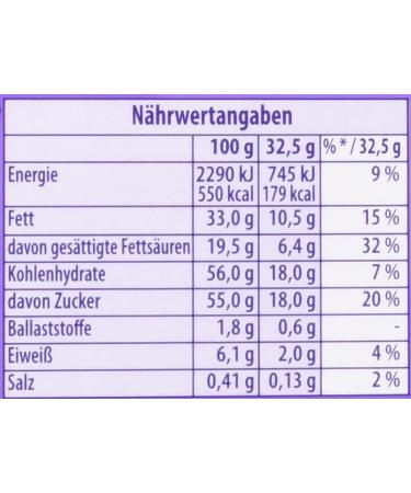 Milka Chocolate 130g - I Love Milka | Premium International Shipping Available - Buy Online on GoSupps.com