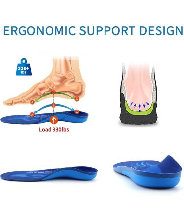 Larsaro Orthopedic Insoles for Foot Pain & Plantar Fasciitis - Flat Feet Relief for Men & Women (EU Size 38-40) - Buy Online on GoSupps.com