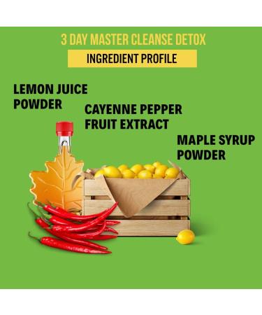 Tiny Tummy Master Cleanse Lemonade Diet - 3 Day Plant-Based Juice Cleanse Detox Powder Supplement - Lemon Maple Syrup & Cayenne - 6.34oz - Buy Online on GoSupps.com
