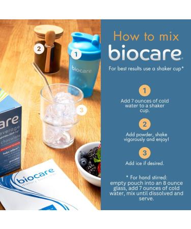 Biocare Nutritional Beverage for GLP-1 Users Dietary Powder Drink Provides 30g Essential Protein 26 Vitamins/Minerals Helps Ease Nausea Bloating Constipation Vanilla - Buy Online on GoSupps.com