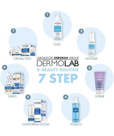 Dermolab Revitalizing antiaging facial water for all skin types with hyaluronic acid antiaging effect and invigorating cleanses and softens wrinkles dermatologically tested 200 ml - Buy Online on GoSupps.com