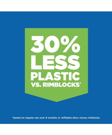 Duck Fresh Discs Toilet Cleaner Twin Pack Refills Sanitising & Descaling Toilet Bowl Gel Kills Germs and Bacteria Tropical Adventure 72ml - Buy Online on GoSupps.com