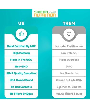 SHIFAA NUTRITION Halal Prenatal Vitamins with DHA, Folic Acid, and Essential Nutrients | 90 High Potency Softgels | Keto-Friendly Formula with Vitamin C, Biotin, Lutein, and Iodine - Buy Online on GoSupps.com