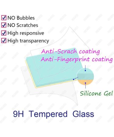 ULBTER A7C Screen Protector + Hot Shoe Cover for Sony Alpha A7C 7C Camera - 3+2Pack, 0.3mm Tempered Glass, 9H Hardness, Anti-Scratch, Anti-Fingerprint, Anti-Dust, Anti-Bubble - Buy Online on GoSupps.com