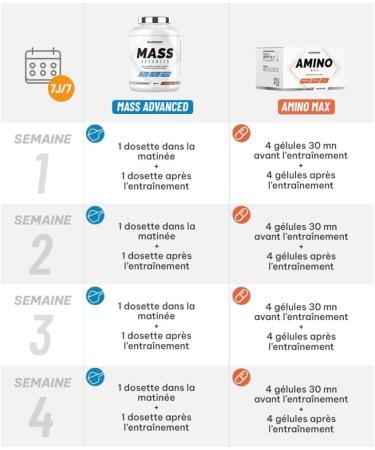 Superset Nutrition | Beginner Mass Program - Mass Advanced 2.5kg Creamy Vanilla - Amino Max - Buy Online on GoSupps.com