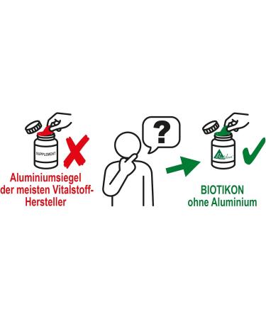 Betasitosterol 90 vegan capsules 250 mg highdose pure betasitosterol from pine oil per capsule according to Dr med Michalzik without additives from BIOTIKON - Buy Online on GoSupps.com