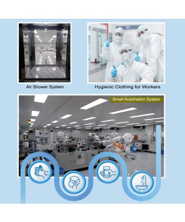 30pcs JM Healthcare White KF94 Masks - Comfortable Ergonomic Design Tri-Folding Individually Packed - Made in Korea - International Shipping Available - Buy Online on GoSupps.com