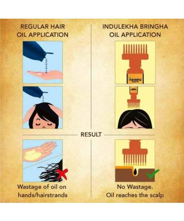 Indulekha Bhringa Hair Care Oil Pack - Set of 4 | Nourishing Hair Treatment - Buy Online on GoSupps.com