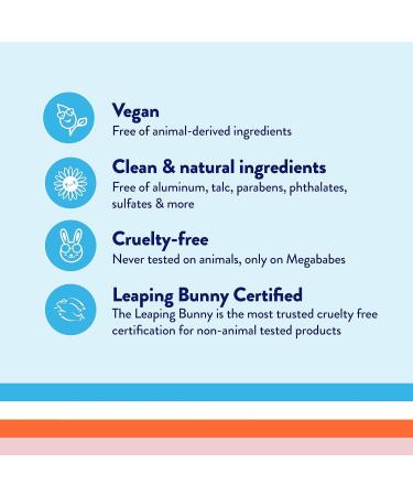 Thigh Rescue Anti-Chafe Stick | MegaBabe | Prevent Chafing & Skin Irritation for Thighs Arms Bra-Lines & More - Worldwide Shipping - Buy Online on GoSupps.com