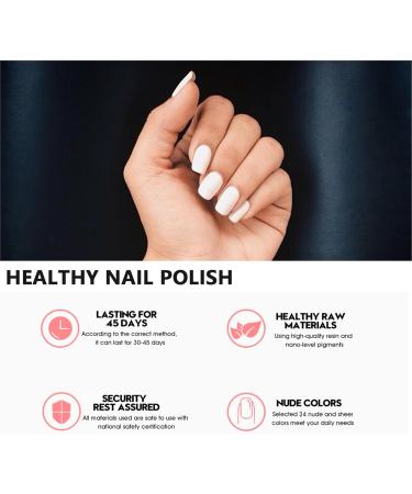 White Nail Polish - Nail Gel Polish - Quick Dry Nail Varnish - Long Lasting Chip Resistant Soak Off UV LED Nail Lamp Gel Polish Nail Art Manicure DIY Home - Buy Online on GoSupps.com