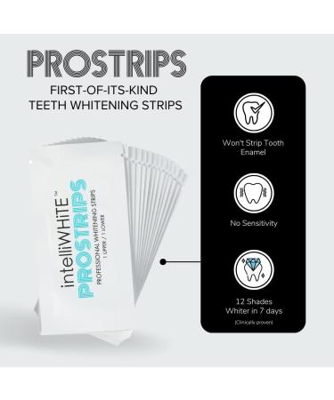 Buy Prostrips: 12 Shades Whiter Teeth - Enamel Safe Remineralizing Strips with 97% No Sensitivity - Fast International Shipping - Buy Online on GoSupps.com