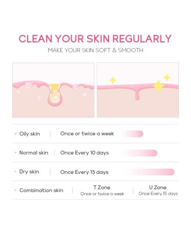 Purifying Exfoliating Gel Exfoliating Gel Facial Exfoliator Cleanser Purifying Cream Exfoliating Face Scrub Exfoliating Gel Scrub for Face Exfoliating Scrub Gel (2pcs) - Buy Online on GoSupps.com