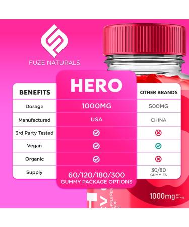 Hero Keto ACV Gummies 2 Pack - Advanced Formula 1000MG Apple Cider Vinegar + Folic Acid B12 B6 - 120 Count Vitamin Supplement for Weight Loss & Wellness - Buy Online on GoSupps.com