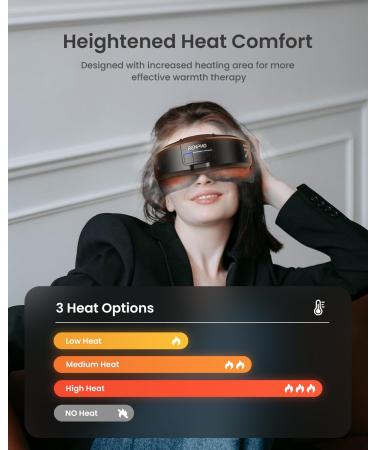 RENPHO Eye Massager - FSA HSA Eligible 2-in-1 Eyeris Shift with Bluetooth Sleep Mask for Eye Strain Relief 3 Pressures & Heats | Perfect Birthday Gift - Buy Online on GoSupps.com