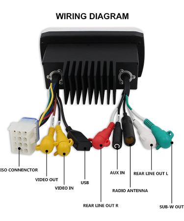 Marine Radio Digital Media Receiver - 3 Display, AM/FM, Audio/Photo/Video Playback - Ideal for Yachting, Boats, Campers, Motorcycles, UTVs, ATVs, Golf Carts - Buy Online on GoSupps.com