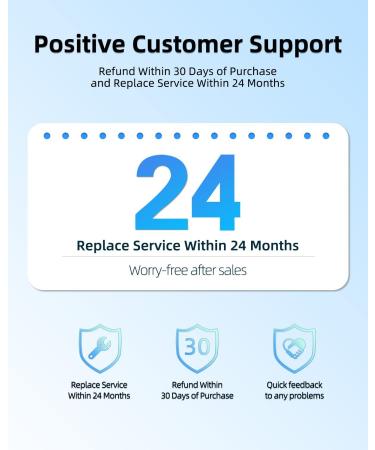 Buy 12V Charger for Braun Series 9 7 5 1 - Compatible Charging Cable for Models 3000S 3040S 5030S 50-B 51-B 9000 90CC 70-N 71-N Type 5762 5408 - Fast International Shipping - Buy Online on GoSupps.com