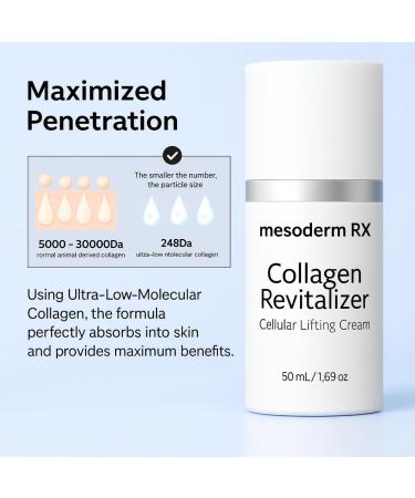 Mesoderm RX Collagen Revitalizer Nourishing Cream with Retinol Peptides & Hyaluronic Acid Lightweight Hydrating Anti ageing-Cream for Smooth Radiant Glowing Skin 1.06 oz - Buy Online on GoSupps.com