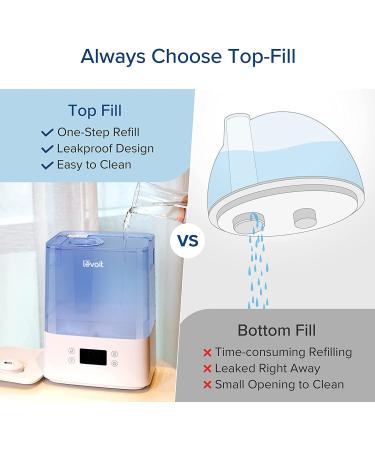 LEVOIT 6L Large Tank Top-Fill Cool Mist Humidifier for Bedroom with Smart App & Alexa Control - Essential Oil Diffuser - 60H Runtime - Blue - Buy Online on GoSupps.com