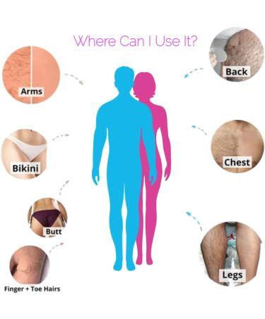 Xaydi Crystal Hair Eraser: Pain-Free Hair Removal Epilator Device - Women's Men's Razor Alternative - Gold - Buy Online on GoSupps.com