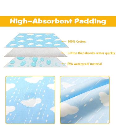 2 Pcs ALBOYI Baby Diaper Changing Pad Set | Waterproof & Reusable Nappy Mat for Home and Outdoor | Grey/Blue - Buy Online on GoSupps.com