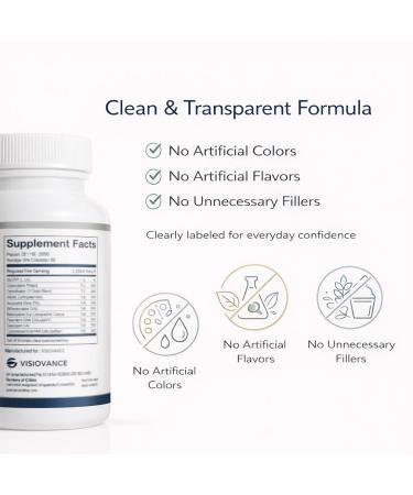 Neurobella Eye Formula 15 in 1 Daily Eye Wellness Supplement with Lutein Zeaxanthin Bilberry & Vitamins Clean Capsule Formula for Adult Wellness Routine (1) - Buy Online on GoSupps.com