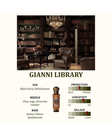 Unisex Oil Perfume With Vegetable Oil Formulation GIANNI LIBRARY 15ml GIANNI LIBRARY 0.5 Fl Oz (Pack of 1) - Buy Online on GoSupps.com