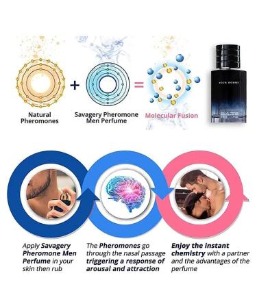 Savagery Scented Pheromone Men Cologne Savagery Pheromone Men Perfume Pheromone Cologne for Men Attract Women Men's Pheromone Cologne Long Lasting Perfume (2Pcs) - Buy Online on GoSupps.com