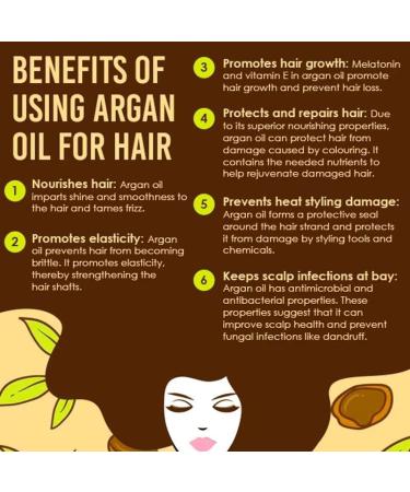 ican London 100% Natural Morocco Argan Oil 100ml - Buy Online on GoSupps.com