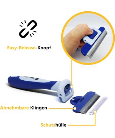 Thunderpaws Professional Fur Care Tool - De-Shedding Brush for Dogs & Cats | Best D-Shedz for All Fur Types & Sizes (Blue) - Buy Online on GoSupps.com