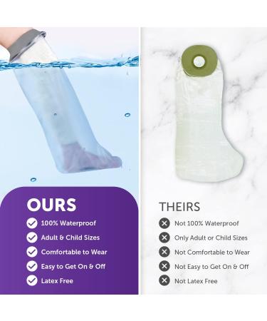 Child Waterproof Leg Cover | Reusable Neoprene Sleeve for Shower & Bath | Grey - Size M (65cm x 34cm) - Buy Online on GoSupps.com