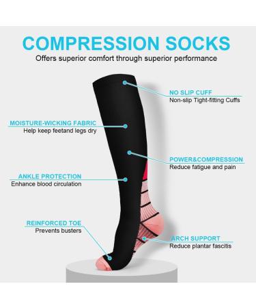 Acwoo Medical Compression Stockings for Men & Women - Knee High Thrombosis Socks for Travel Running & Recovery (S/M Pink) - Buy Online on GoSupps.com
