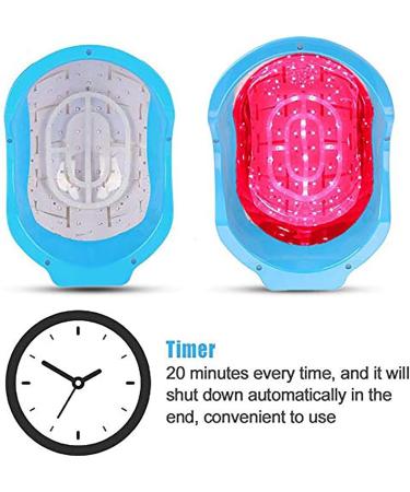 Casque De Traitement pour La Repousse des Cheveux Chapeau De Th rapie Contre La Perte De Cheveux avec 62 Points D'irradiation LED Couvrant Tout Le Cuir Chevelu R gule La S cr tion D'huile - Buy Online on GoSupps.com
