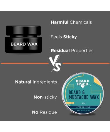 BEARDHOOD 100% Natural Mustache & Beard Wax | Strong Hold & Musky Scent for Men - International Shipping - Buy Online on GoSupps.com