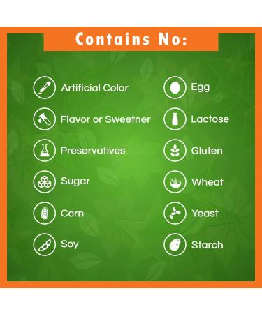 Best Naturals Vitamin B6 50 mg 250 Tablets (250 Count (Pack of 3)) - Buy Online on GoSupps.com