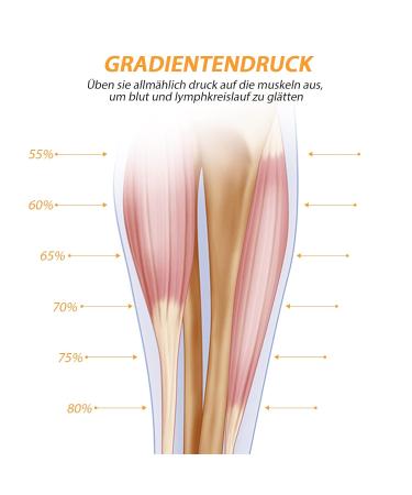 Calf Bandage Compression Sleeves for Pain Relief | Waden Compression Stockings Without Foot for Men & Women | Support for Training Cycling & Running - Pink M - Buy Online on GoSupps.com