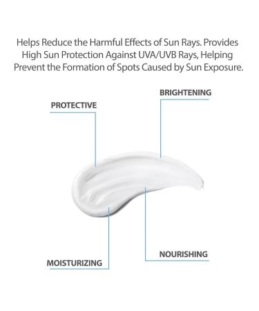 Cliniclab 50+Spf Protector Sun Lotion 150 Ml - Buy Online on GoSupps.com