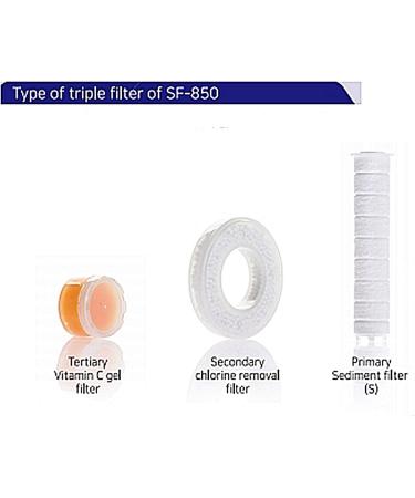 Buy SF-850 Dual Mode Vitamin Showerhead - Moisturizing Refillable 3 Filters International Shipping - Buy Online on GoSupps.com