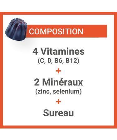 VITASCORBOL - IMMUNITY GUMS - Multivitamin supplement - 4 Vitamins - 2 Minerals - Elderberry - Fatigue and immune system - 50 gums taste red fruit - natural flavor - Buy Online on GoSupps.com