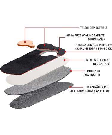 Smou Heel Plantar Fasciitis Insoles | Orthopedic Heel Cushions for Men & Women | Pain Relief for Heel Spur Flat & Hollow Feet (EU Size 39-41) - Buy Online on GoSupps.com