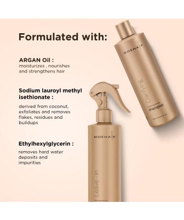 MOEHAIR Combo: Clarifying Shampoo & Leave-In Conditioner | Scalp Detox | Hydrating Paraben & Sulfate Free - 12 Fl. Oz Each - Buy Online on GoSupps.com