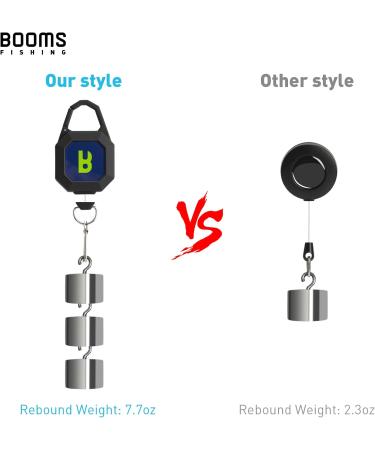 Booms Fishing RG4 2-Pack Retractable Gear Tether | Heavy Duty Locking Fly Fishing Retractor | 27.5 Steel Cord | Black 7.7oz (2 Pack) - Buy Online on GoSupps.com