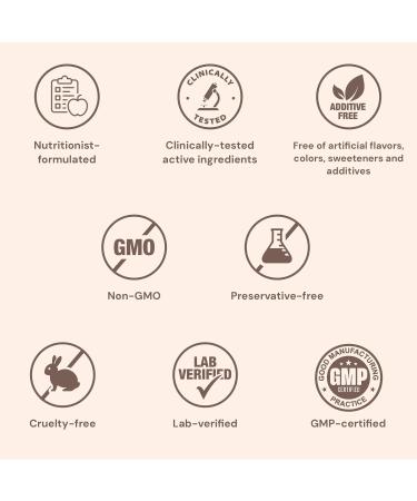 Invite Health Prostate Hx Health Supplement for Men Provides Advanced Support for Prostate Health Non-GMO Dietary Supplement 120 Vegetarian Capsules - Buy Online on GoSupps.com